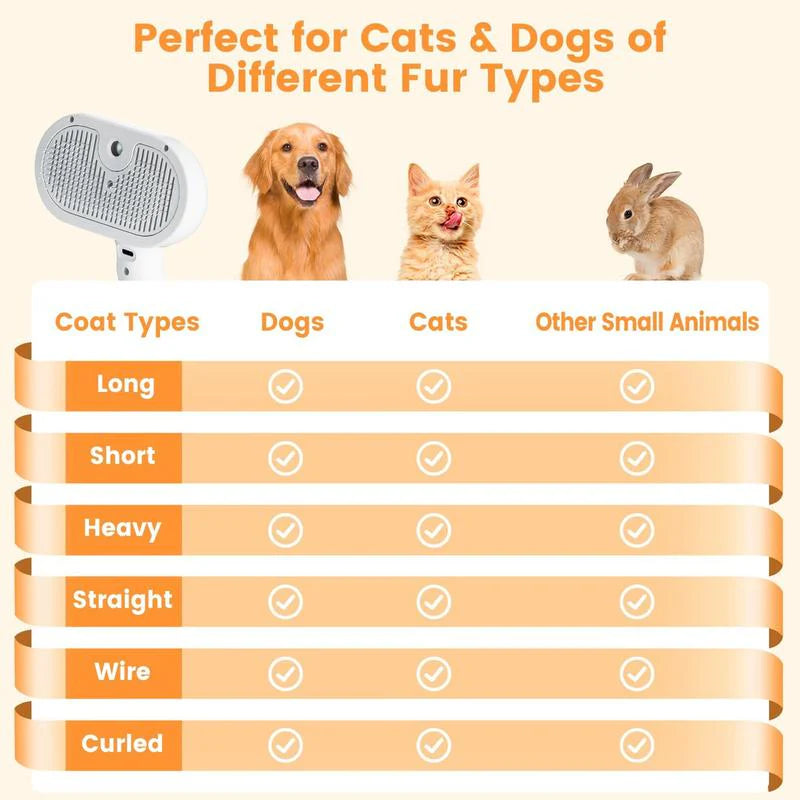 🔥Last Day Buy 1 Get 1 Free $14.49 Each🔥Premium pet brush with steam function